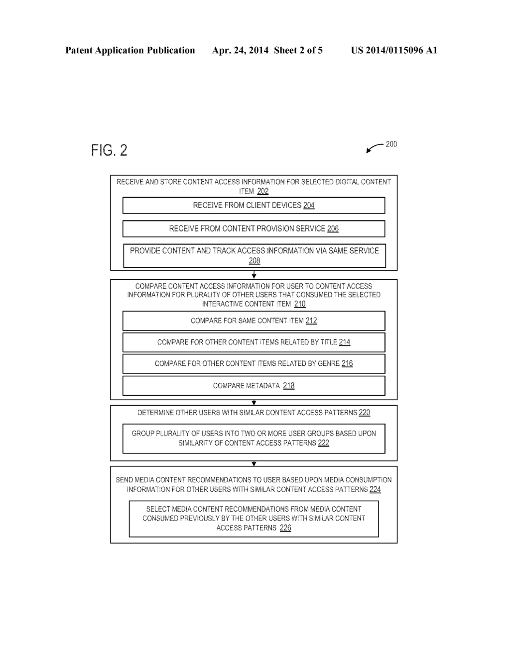 RECOMMENDING CONTENT BASED ON CONTENT ACCESS TRACKING - diagram, schematic, and image 03