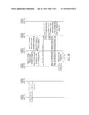 Content Delivery Network CDN Routing Method, Device, and System diagram and image