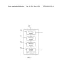 Content Delivery Network CDN Routing Method, Device, and System diagram and image