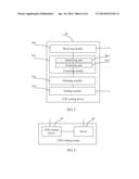 Content Delivery Network CDN Routing Method, Device, and System diagram and image