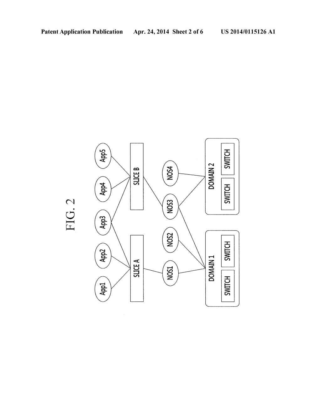 SYSTEM FOR CONTROLLING AND VERIFYING OPEN PROGRAMMABLE NETWORK AND METHOD     THEREOF - diagram, schematic, and image 03