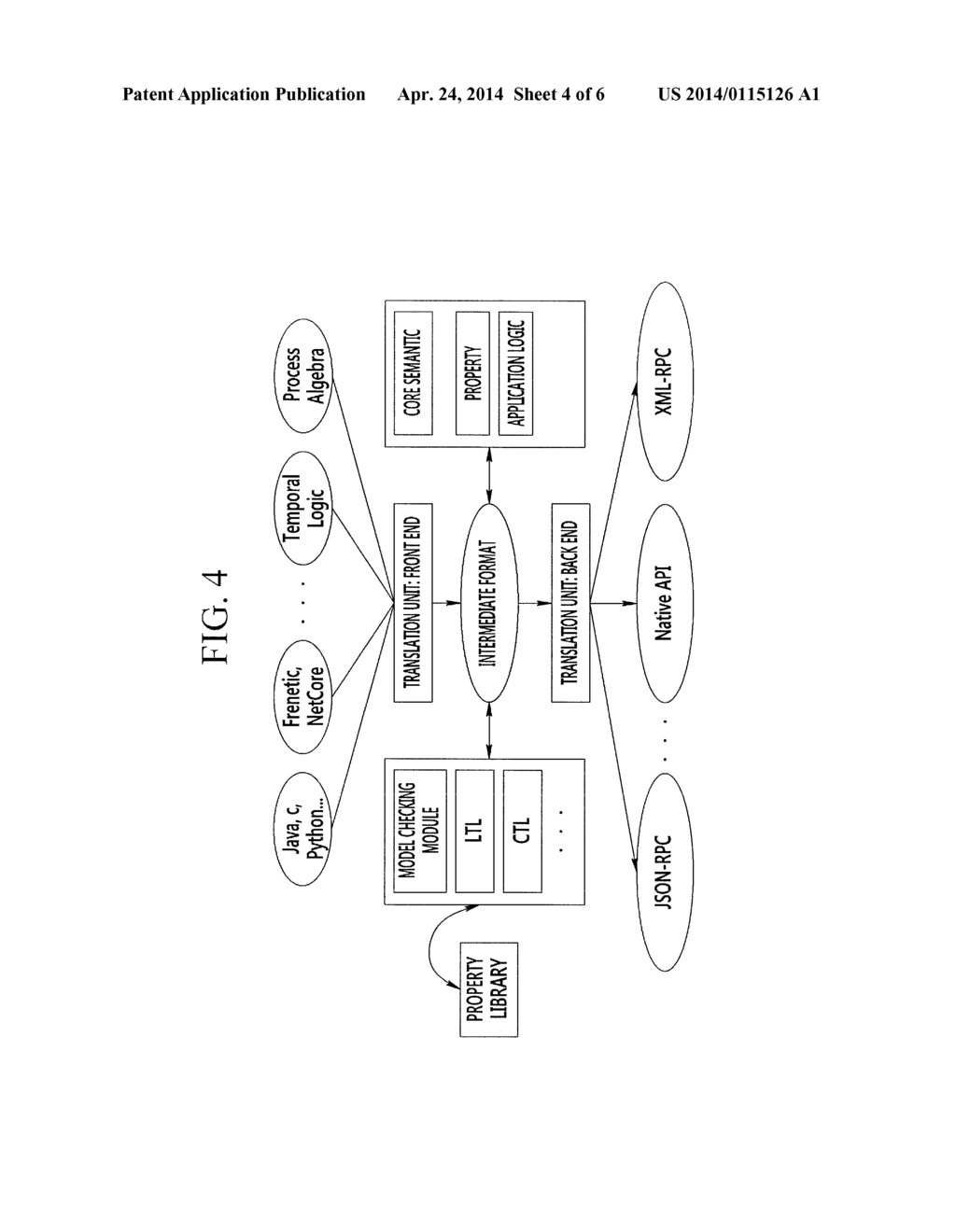 SYSTEM FOR CONTROLLING AND VERIFYING OPEN PROGRAMMABLE NETWORK AND METHOD     THEREOF - diagram, schematic, and image 05