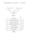 RECOMMENDING A POLICY FOR AN IT ASSET diagram and image