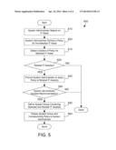 RECOMMENDING A POLICY FOR AN IT ASSET diagram and image