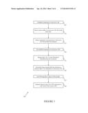 System and Method for Controlling Connection Timeout in a Communication     Network diagram and image