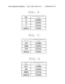 COMMUNICATION TERMINAL DEVICE diagram and image