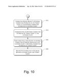 Network Address Translation Traversals for Peer-to-Peer Networks diagram and image