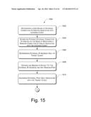 Network Address Translation Traversals for Peer-to-Peer Networks diagram and image