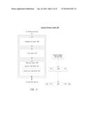 HIGH PERFORMANCE INTERCONNECT PHYSICAL LAYER diagram and image