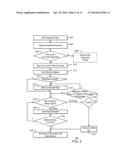 Flow Control for a Serial Peripheral Interface Bus diagram and image