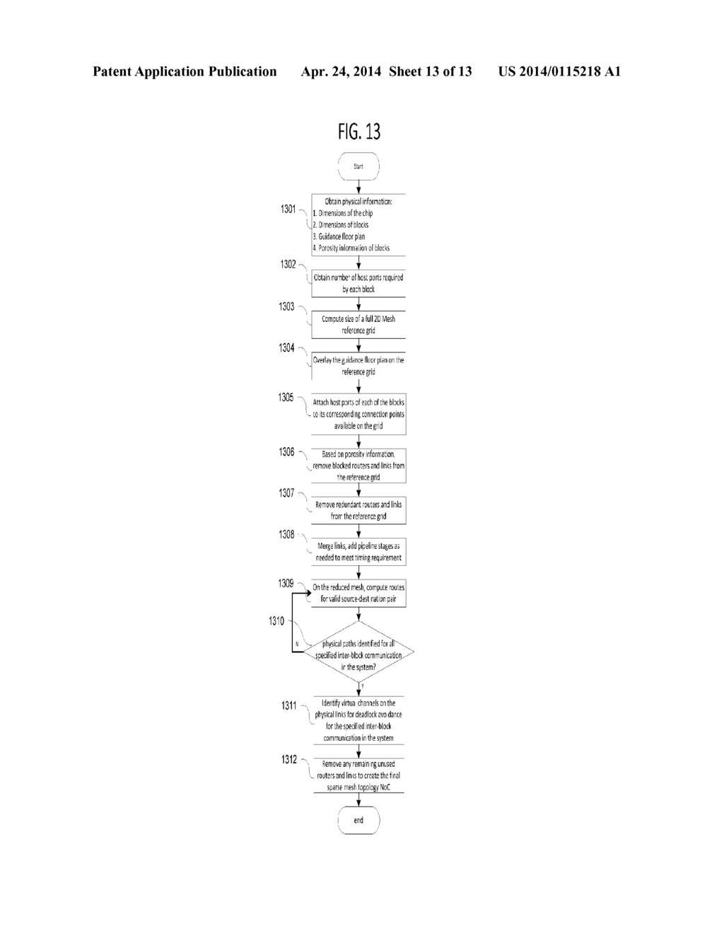 ASYMMETRIC MESH NoC TOPOLOGIES - diagram, schematic, and image 14