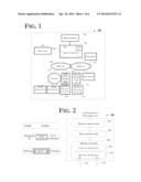 GENERAL INPUT/OUTPUT ARCHITECTURE, PROTOCOL AND RELATED METHODS TO     IMPLEMENT FLOW CONTROL diagram and image