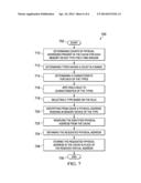 CACHE MANAGEMENT BASED ON PHYSICAL MEMORY DEVICE CHARACTERISTICS diagram and image