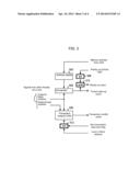 Parallel Execution Mechanism and Operating Method Thereof diagram and image