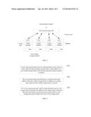 BLOCK STORAGE-BASED DATA PROCESSING METHODS, APPARATUS, AND SYSTEMS diagram and image