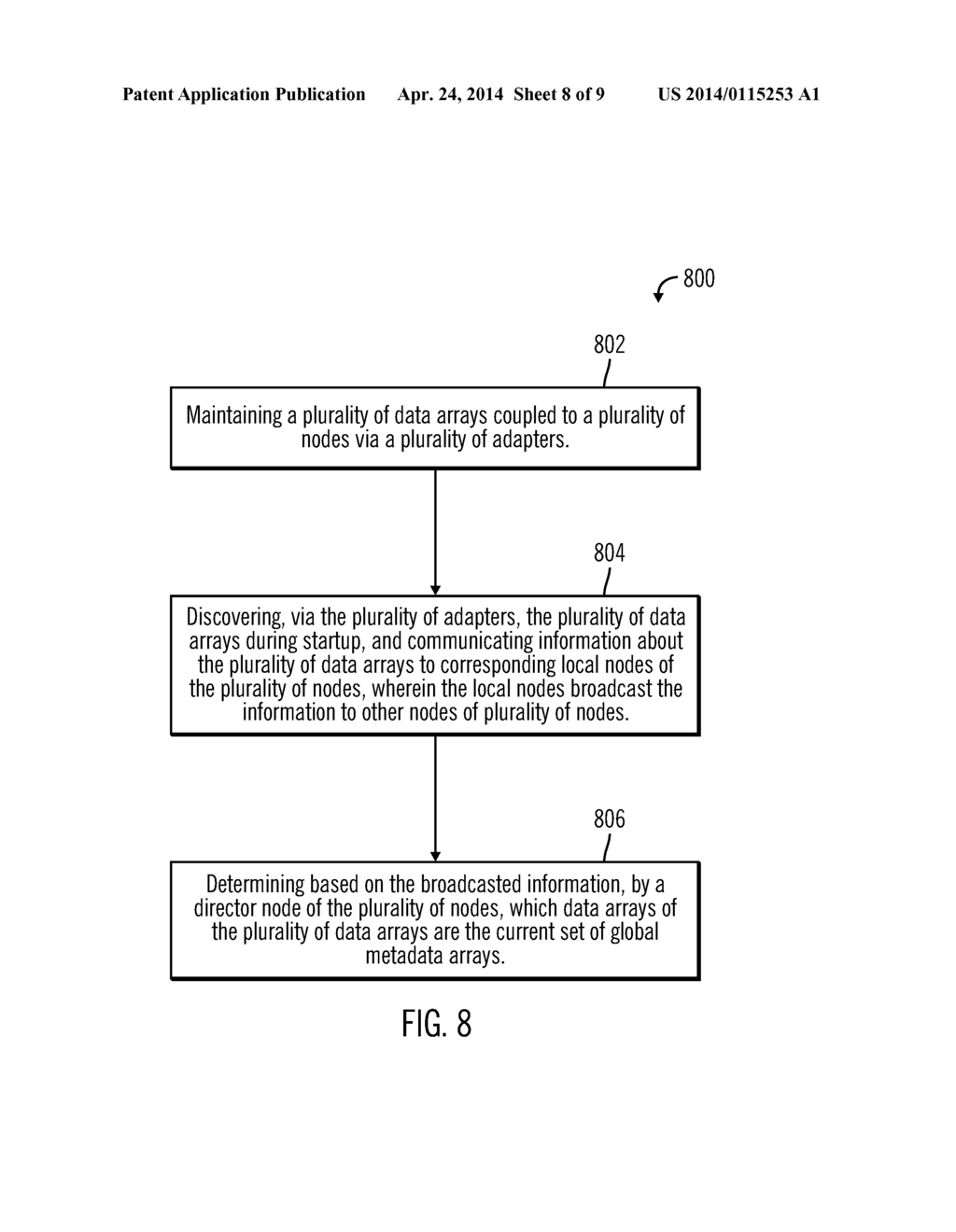 GLOBAL DATA ESTABLISHMENT FOR STORAGE ARRAYS CONTROLLED BY A PLURALITY OF     NODES - diagram, schematic, and image 09