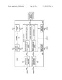 OPTIMUM CACHE ACCESS SCHEME FOR MULTI ENDPOINT ATOMIC ACCESS IN  A     MULTICORE SYSTEM diagram and image