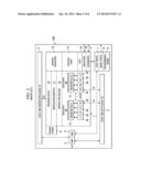 Hazard Detection and Elimination for Coherent Endpoint Allowing     Out-of-Order Execution diagram and image