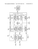 Hazard Detection and Elimination for Coherent Endpoint Allowing     Out-of-Order Execution diagram and image