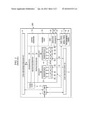 COHERENCE CONTROLLER SLOT ARCHITECTURE ALLOWING ZERO LATENCY WRITE COMMIT diagram and image