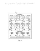 Deadlock-Avoiding Coherent System On Chip Interconnect diagram and image