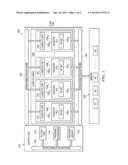 MEMORY ARCHITECTURE diagram and image