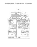 DATA MIGRATION SYSTEM AND DATA MIGRATION METHOD diagram and image