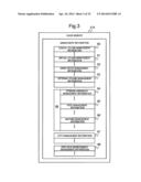 DATA MIGRATION SYSTEM AND DATA MIGRATION METHOD diagram and image