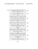 CONTROL METHOD, CONTROL DEVICE AND COMPUTER SYSTEM diagram and image