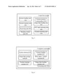 CONTROL METHOD, CONTROL DEVICE AND COMPUTER SYSTEM diagram and image