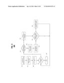 OPTIMIZED COLD BOOT FOR NON-VOLATILE MEMORY diagram and image