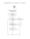 OPTIMIZED COLD BOOT FOR NON-VOLATILE MEMORY diagram and image