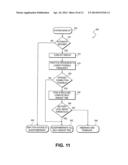 METHOD AND APPARATUS FOR A POWER-EFFICIENT FRAMEWORK TO MAINTAIN DATA     SYNCHRONIZATION OF A MOBILE PERSONAL COMPUTER TO SIMULATE A CONNECTED     SCENARIO diagram and image