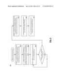 Set Top Box Architecture Supporting Mixed Secure and Unsecure Media     Pathways diagram and image