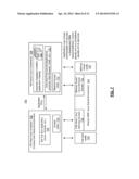 Set Top Box Architecture Supporting Mixed Secure and Unsecure Media     Pathways diagram and image