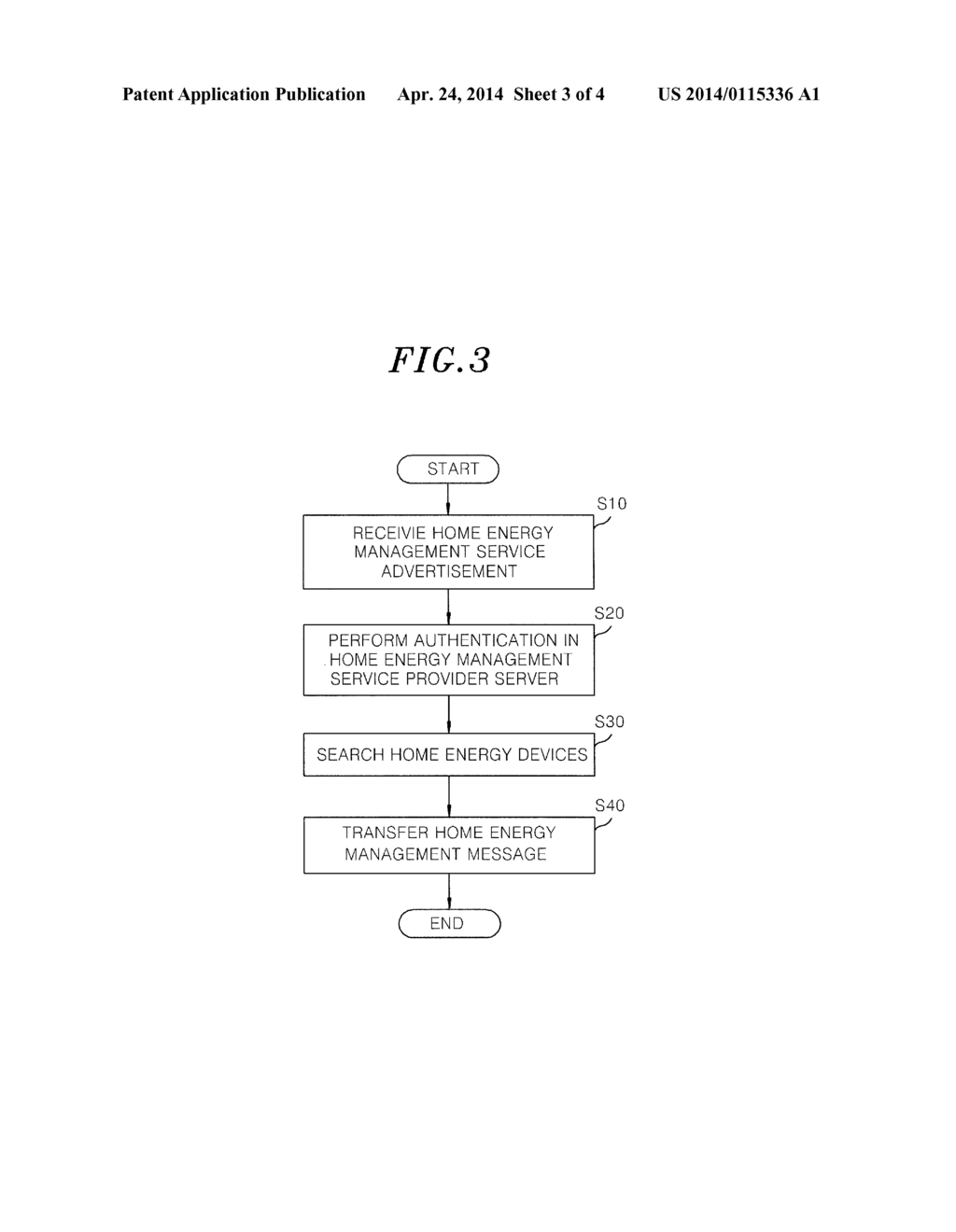 METHOD AND APPARATUS OF PROVISIONING HOME ENERGY MANAGEMENT SERVICES - diagram, schematic, and image 04