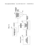 INFORMATION PROCESSING APPARATUS, INFORMATION STORAGE MEDIUM, CONTENT     MANAGEMENT SYSTEM, DATA PROCESSING METHOD, AND COMPUTER PROGRAM diagram and image