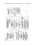 INFORMATION PROCESSING APPARATUS, INFORMATION STORAGE MEDIUM, CONTENT     MANAGEMENT SYSTEM, DATA PROCESSING METHOD, AND COMPUTER PROGRAM diagram and image