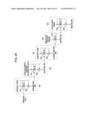 INFORMATION PROCESSING APPARATUS, INFORMATION STORAGE MEDIUM, CONTENT     MANAGEMENT SYSTEM, DATA PROCESSING METHOD, AND COMPUTER PROGRAM diagram and image