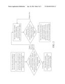 TRANSFORMER CAPABLE OF AUTOMATIC INPUT POWER ADJUSTMENT AND COMPUTER USING     THE TRANSFORMER diagram and image