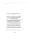 Method and Apparatus for Adjusting Device Power Consumption diagram and image