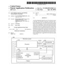 ELECTRONIC DEVICE AND POWER MANAGEMENT METHOD diagram and image