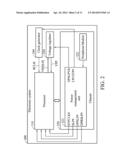 ELECTRONIC DEVICE AND POWER MANAGEMENT METHOD diagram and image