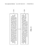 ELECTRONIC DEVICE AND POWER MANAGEMENT METHOD diagram and image