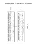 ELECTRONIC DEVICE AND POWER MANAGEMENT METHOD diagram and image