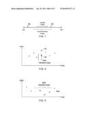 INTEGRATED CIRCUIT WITH ERROR REPAIR AND FAULT TOLERANCE diagram and image