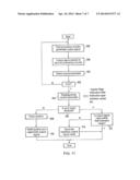 INTEGRATED CIRCUIT WITH ERROR REPAIR AND FAULT TOLERANCE diagram and image