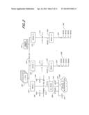 DIAGNOSTIC AND MANAGING DISTRIBUTED PROCESSOR SYSTEM diagram and image