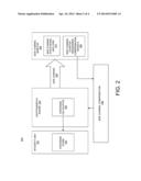 INTEGRITY CHECKING INCLUDING SIDE CHANNEL MONITORING diagram and image