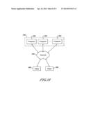 FAULT DICTIONARY BASED SCAN CHAIN FAILURE DIAGNOSIS diagram and image